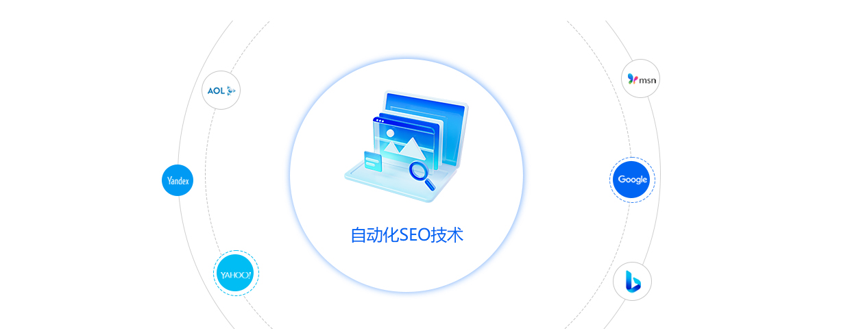 SEO技术
